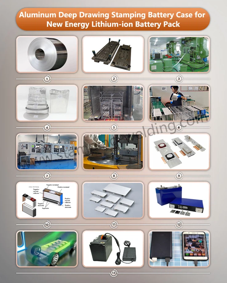 Aluminum Deep Drawing Stamping Battery Case for Lithium-Ion Battery Pack Aluminum Deep Drawing Stamping Battery Case for Lithium-Ion Battery Pack