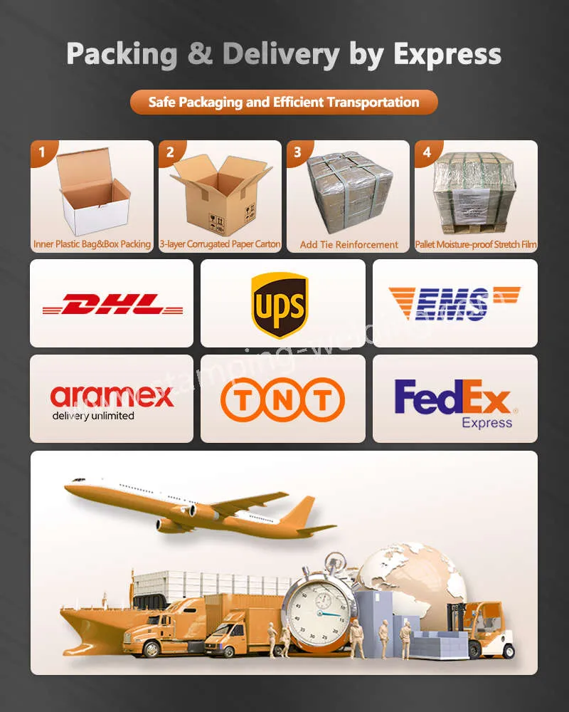 Packaging Transportation Packaging Transportation