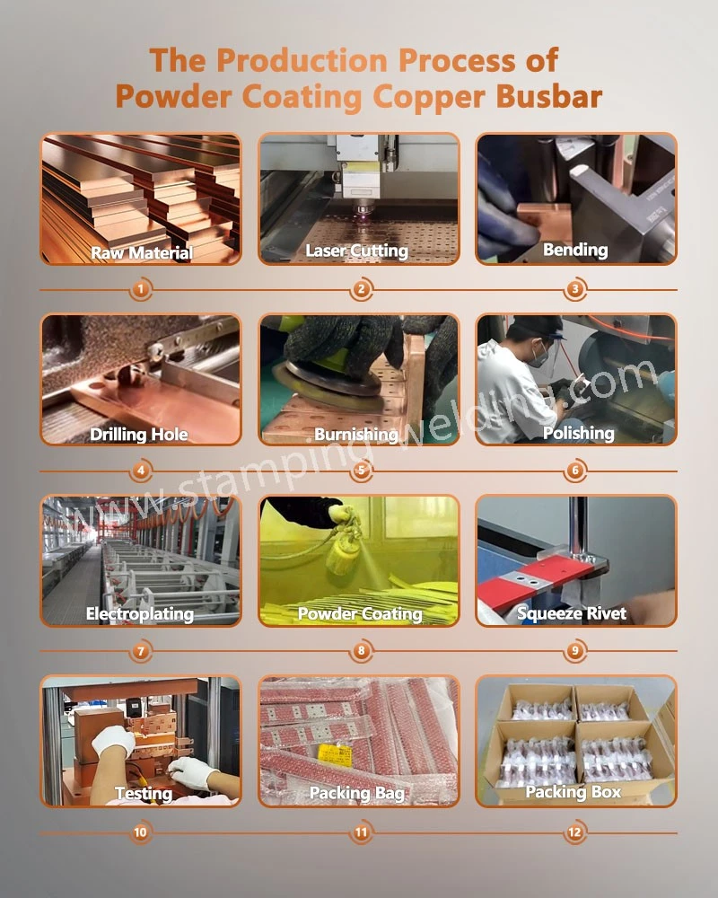 The Production Process of Insulation Coated Busbars The Production Process of Insulation Coated Busbars