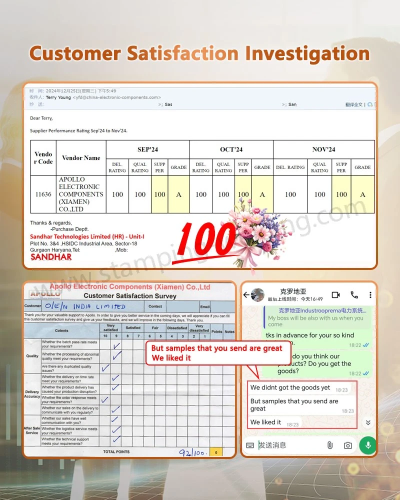 Customer Satisfaction Investigation of Copper Solid Bus Bar Customer Satisfaction Investigation of Copper Solid Bus Bar