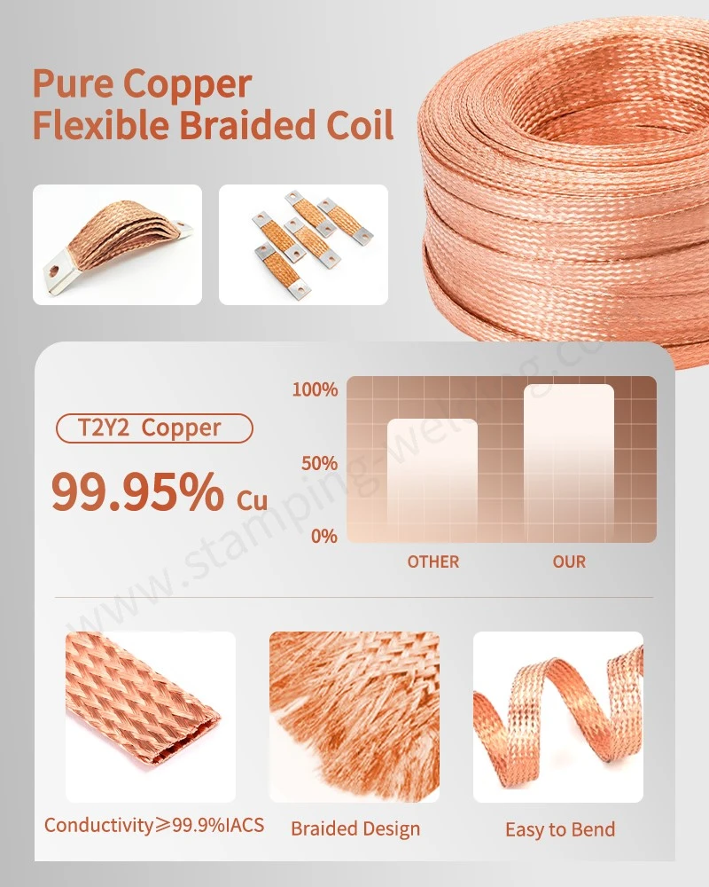Material of Flexible Busbar Copper Wire Material of Flexible Busbar Copper Wire