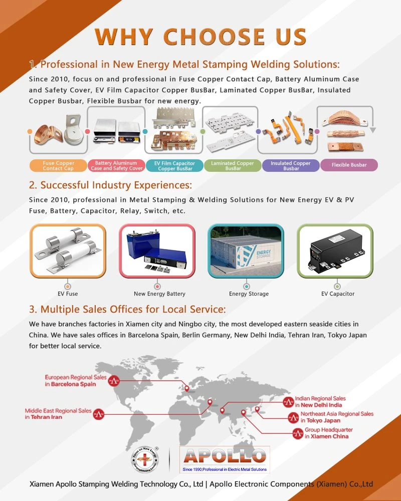 why choose our Fuse Ceramic Body For NH Fuses why choose our Fuse Ceramic Body For NH Fuses