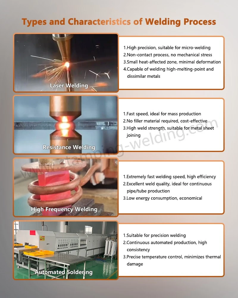 Types and Characteristics of Welding Process for Stainless Steel Cans for High Voltage Film Capacitor Types and Characteristics of Welding Process for Stainless Steel Cans for High Voltage Film Capacitor